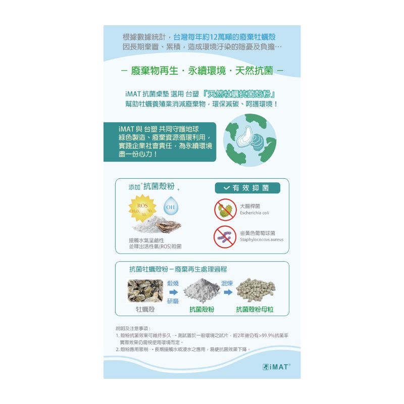 iMAT 抗菌雙層書寫 × 裁切桌墊