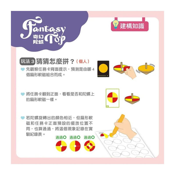 奇幻陀螺