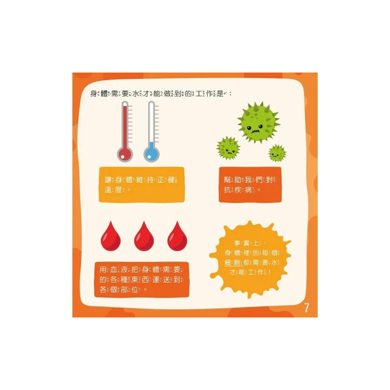 【身體為什麼系列】我為什麼會尿尿？