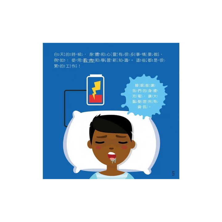 【身體為什麼系列】我為什麼要睡覺？