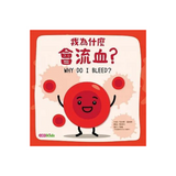 【身體為什麼系列】我為什麼會流血？