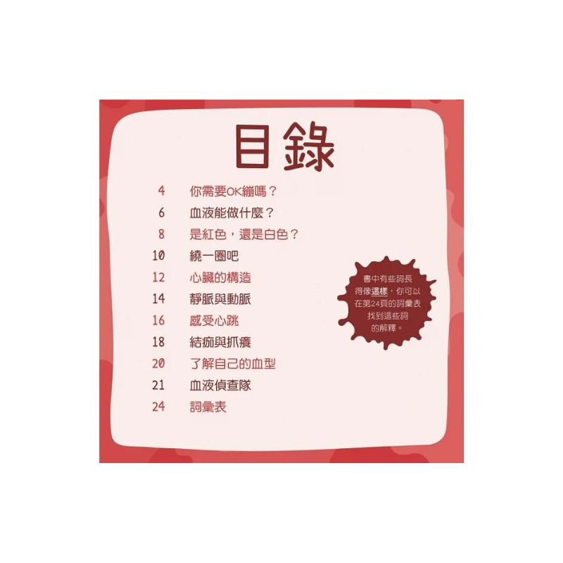 【身體為什麼系列】我為什麼會流血？