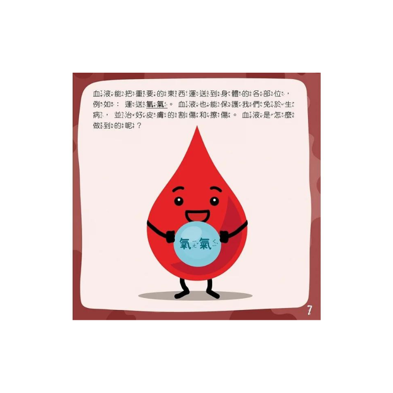 【身體為什麼系列】我為什麼會流血？