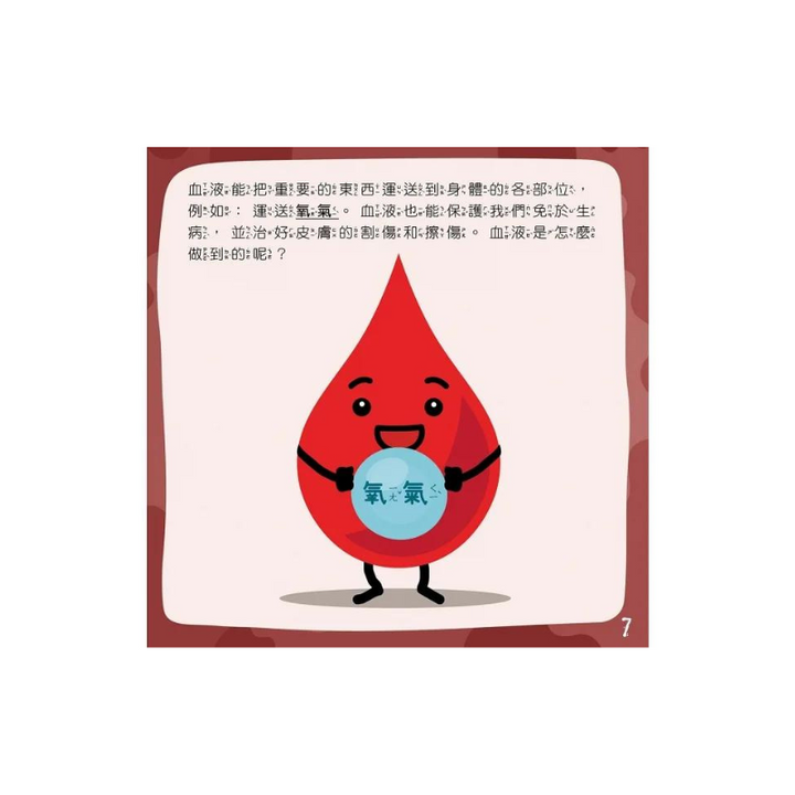 【身體為什麼系列】我為什麼會流血？