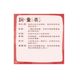 【身體為什麼系列】我為什麼會流血？