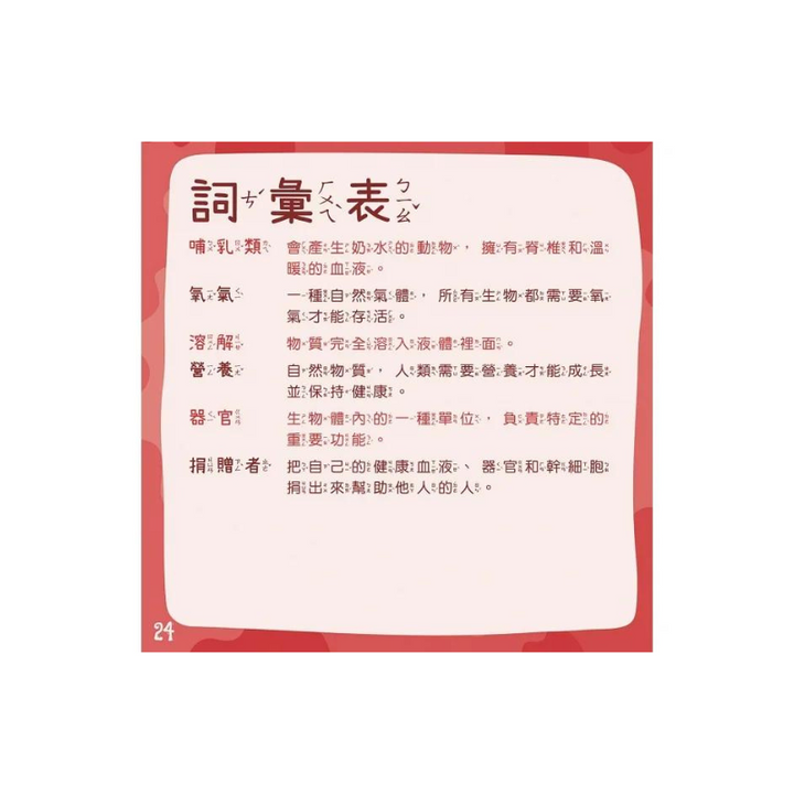 【身體為什麼系列】我為什麼會流血？