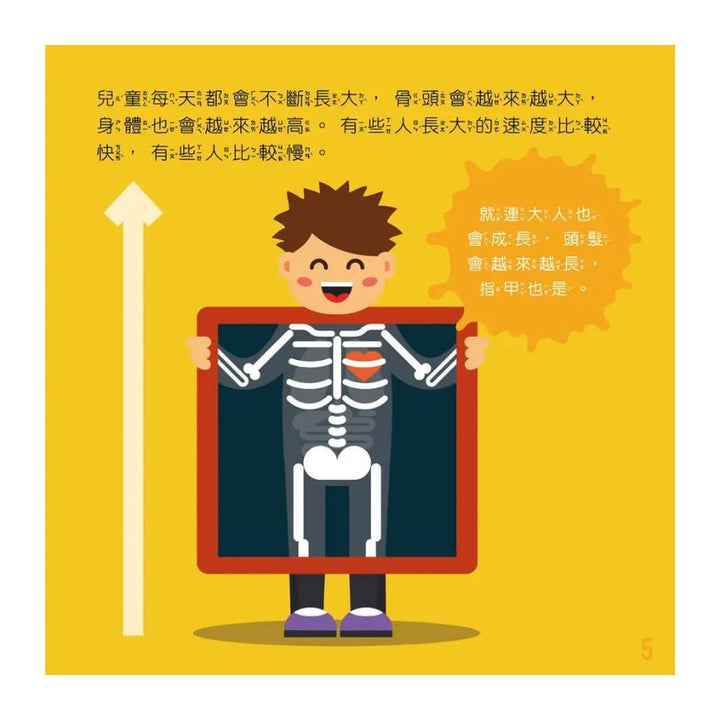 【身體為什麼系列】我為什麼會長大？