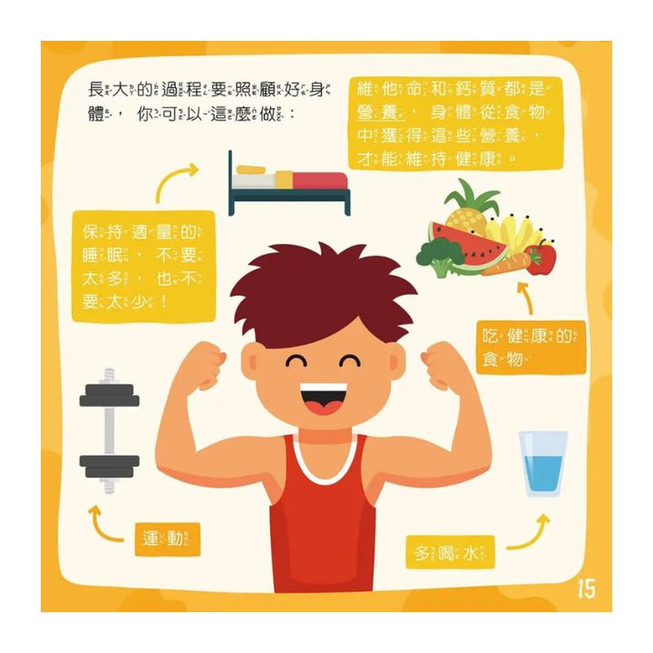 【身體為什麼系列】我為什麼會長大？