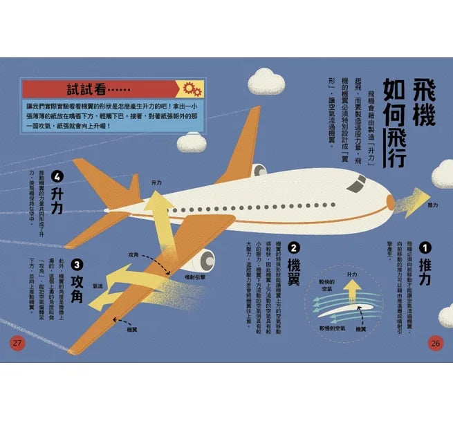給孩子的現代科技圖解百科套書（全套2冊）：小學生的【科技奧祕大發現＋機械運作大發現】（隨書附防水書套）