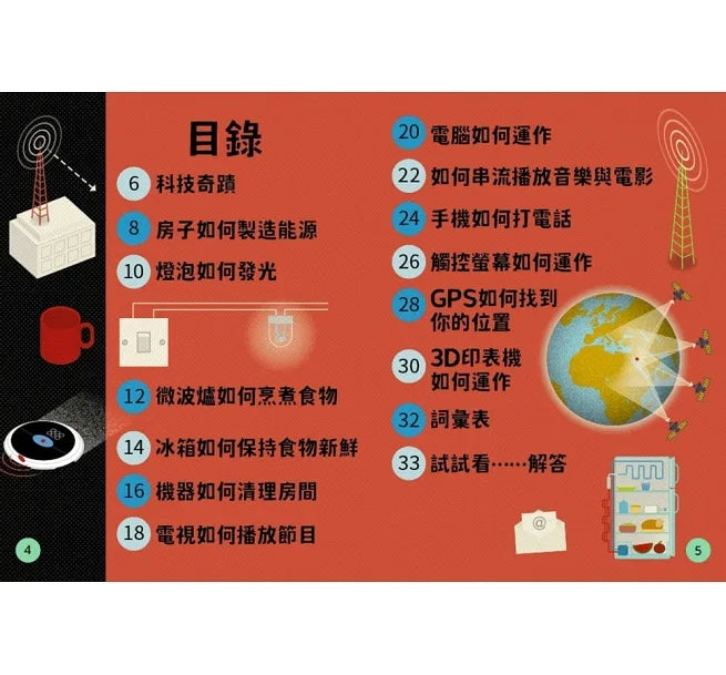 給孩子的現代科技圖解百科套書（全套2冊）：小學生的【科技奧祕大發現＋機械運作大發現】（隨書附防水書套）
