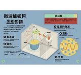 給孩子的現代科技圖解百科套書（全套2冊）：小學生的【科技奧祕大發現＋機械運作大發現】（隨書附防水書套）