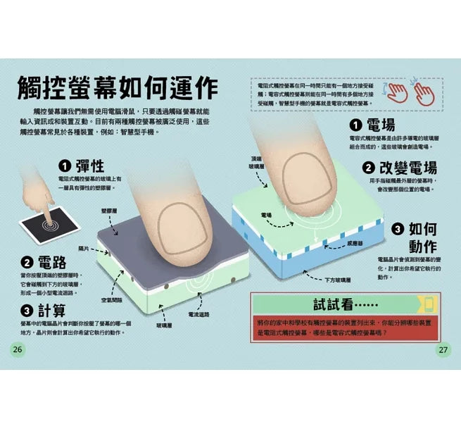 給孩子的現代科技圖解百科套書（全套2冊）：小學生的【科技奧祕大發現＋機械運作大發現】（隨書附防水書套）