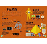給孩子的現代科技圖解百科套書（全套2冊）：小學生的【科技奧祕大發現＋機械運作大發現】（隨書附防水書套）
