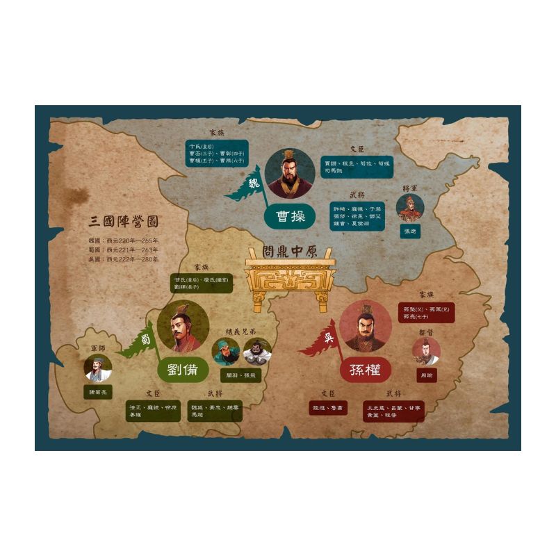 禾流文創 三國演義立體珍藏版(附贈故事音檔)