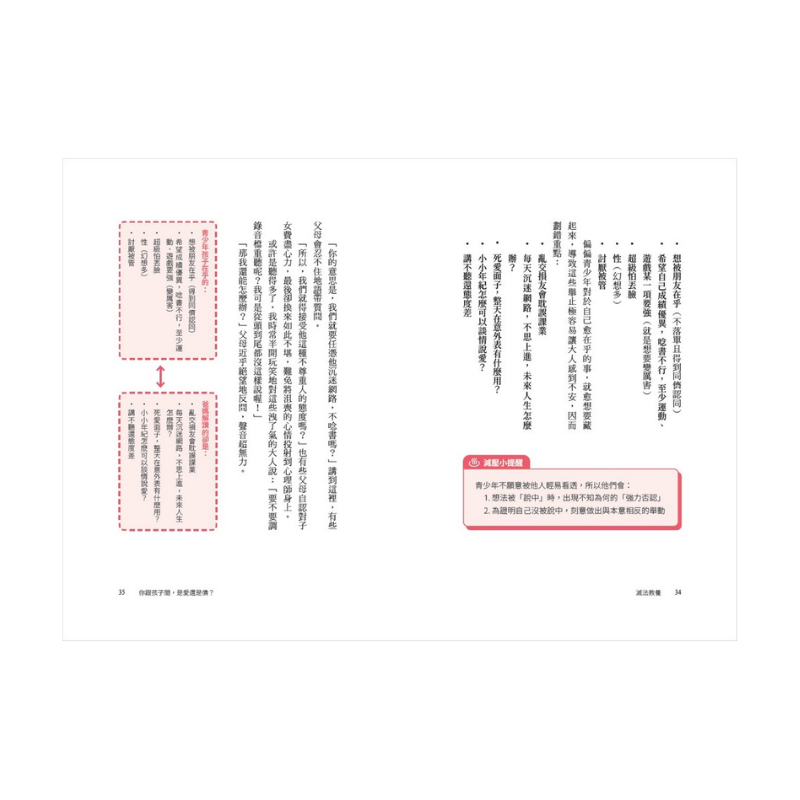減法教養：青少年家長必修！少緊盯、別老想、省規劃， 面對孩子進入「超長青春期」，走出焦慮、得到療癒的新教養守則