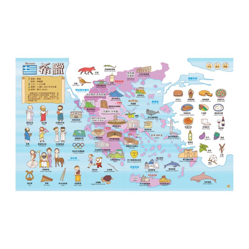 世界地圖百科(200個國家&國旗+4000個雙語單字)-FOOD超人