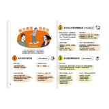 圖解孩子的失控小劇場（全新整理「親子溝通急救包」拉頁）：阿德勒正向教養，拆解2-12歲孩子的日常教養關卡，親子一同與情緒作朋友
