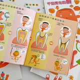 身體奧秘小百科 (全套18冊+贈書)