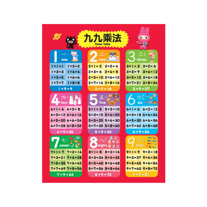 數學桌遊超好玩：乘法心臟病【100張卡牌+收納鐵盒】