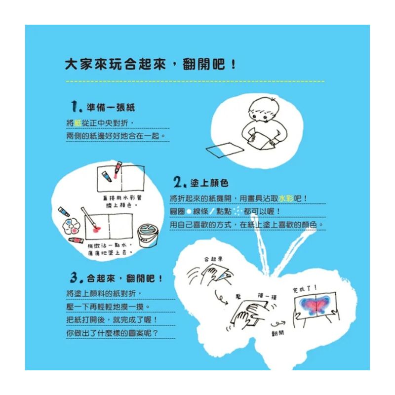 合起來，翻開！