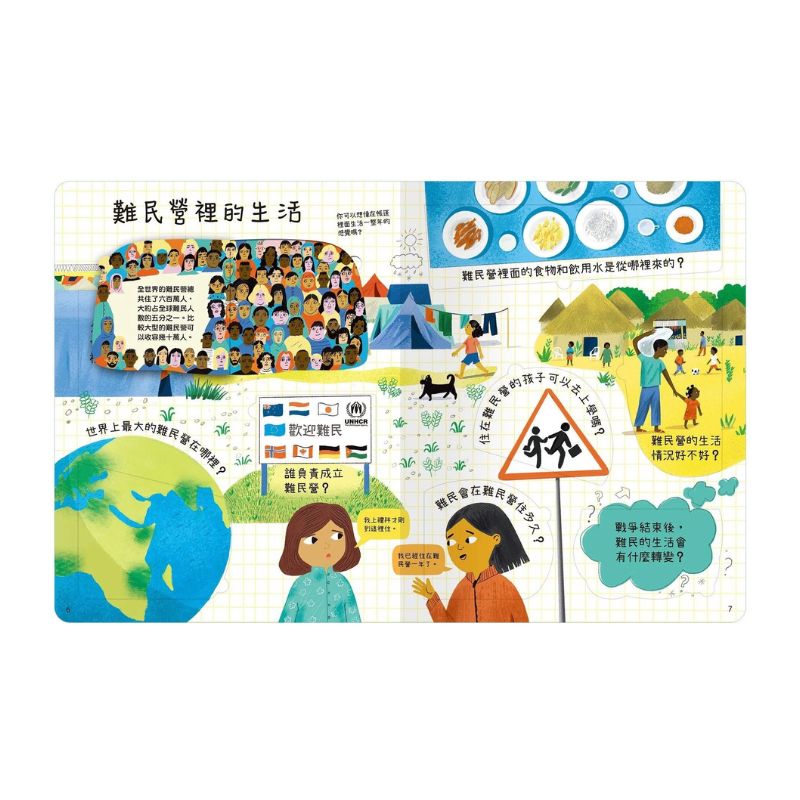 想問什麼翻翻書-關於難民你想知道什麼?