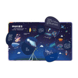 百問百答圖解翻翻書：揭祕太空