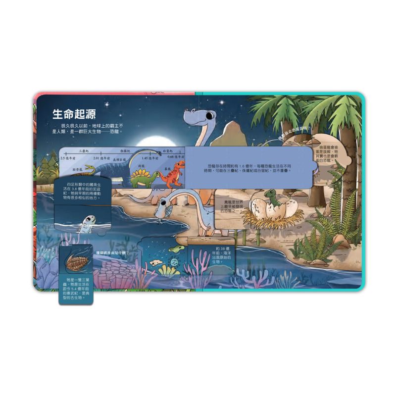 百問百答圖解翻翻書－揭祕恐龍