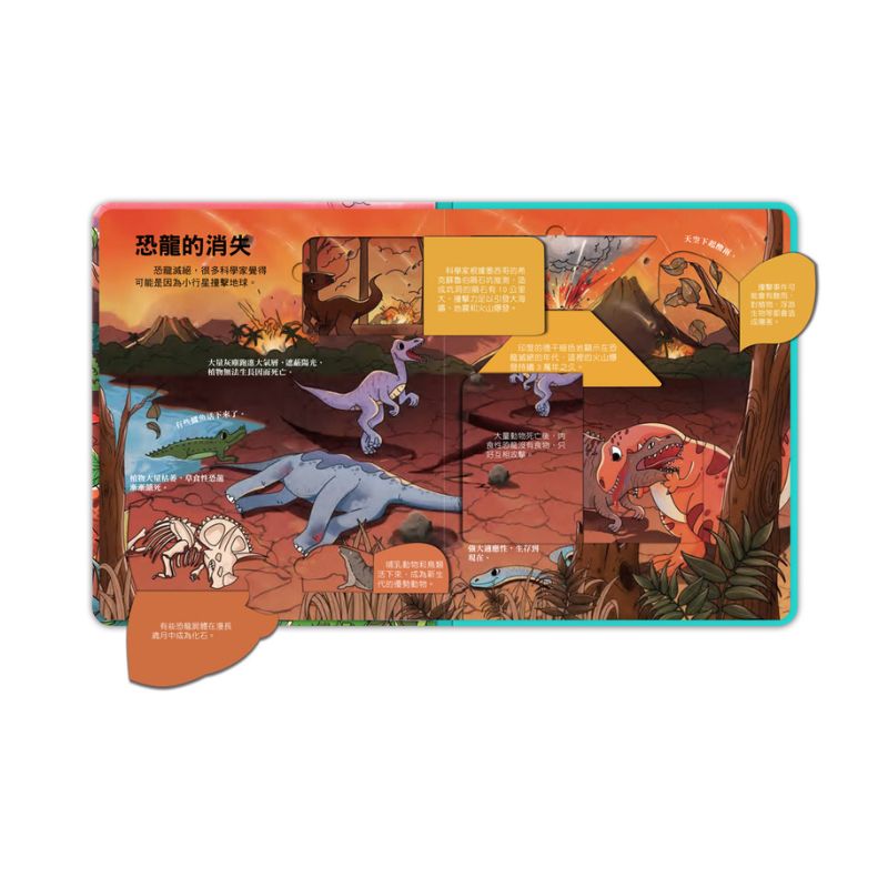 百問百答圖解翻翻書－揭祕恐龍
