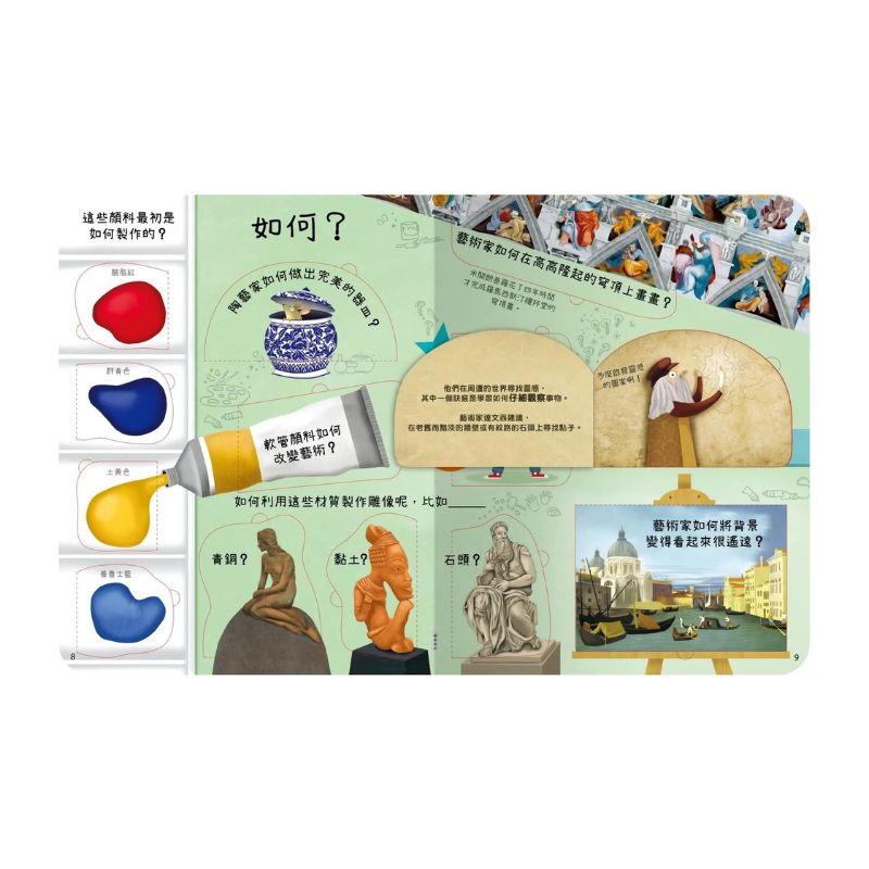 想問什麼翻翻書-關於藝術你想知道什麼？