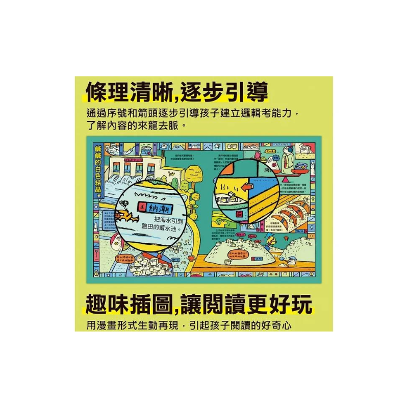 萬物由來科學繪本-不可思議的世界