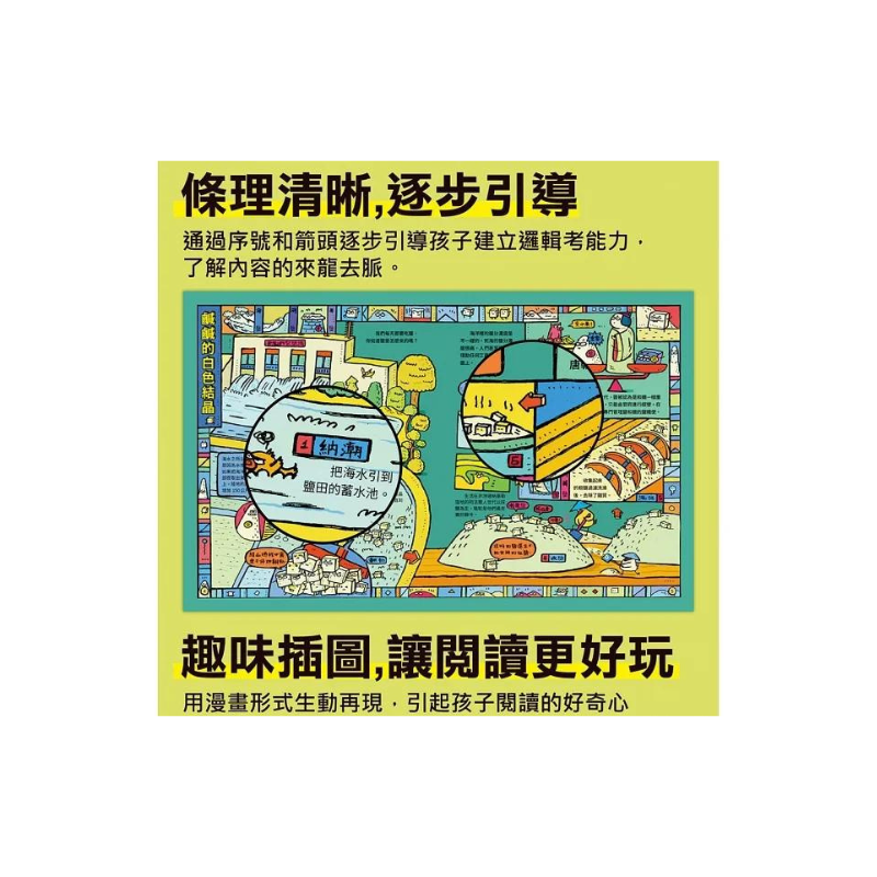 萬物由來科學繪本-科學萬萬沒想到