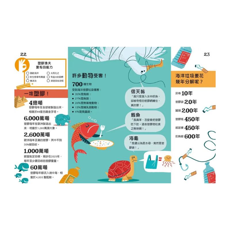 拯救地球的工作者：發現神奇新職業！：塑膠漁夫、雲朵獵人、病毒偵探登場