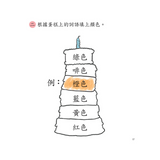 I Can Read Chinese Leveled Reader Series - Red《我會讀中文》讀本系列 - 紅輯