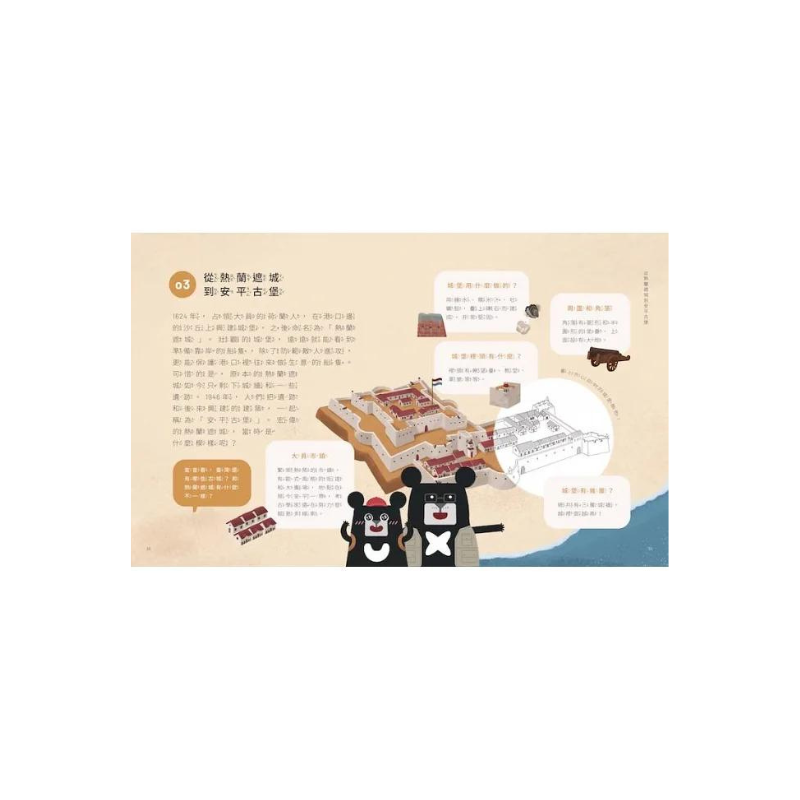 小黑啤玩臺灣：臺南篇 - 尋古堡｜熱蘭遮城 x 閱讀素養