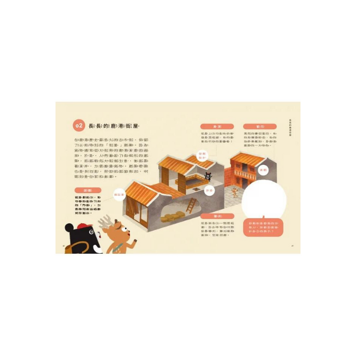 小黑啤玩臺灣：彰化篇 - 逛老街│鹿港老街×文化資產保存與發展