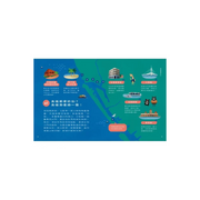 小黑啤玩臺灣：高雄篇 - 遊大港｜高雄港×臺灣與世界的關係