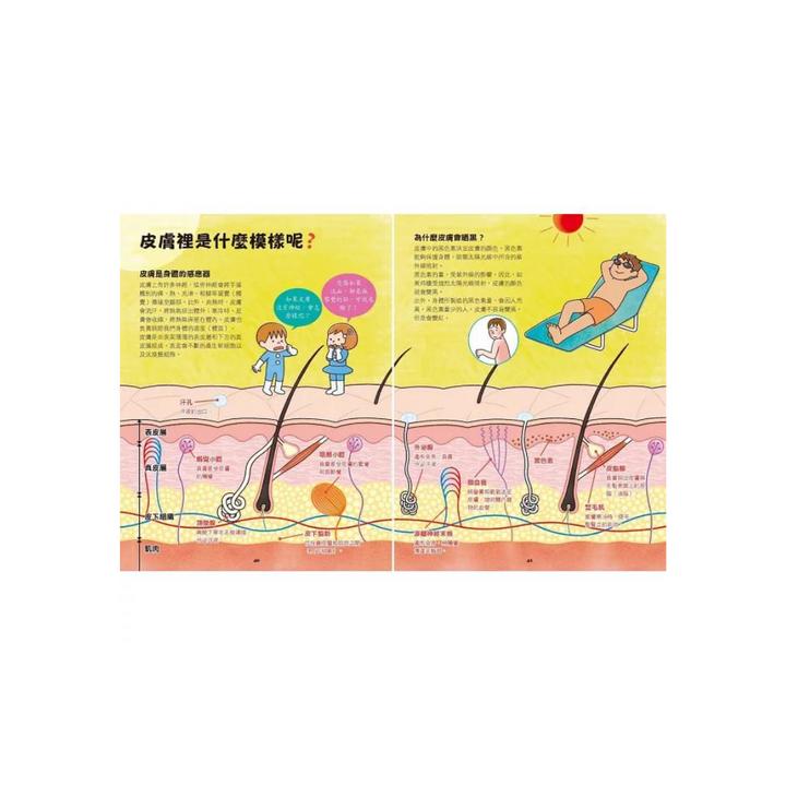 出發吧！人體探險隊：揭開身體消化道、泌尿系統、骨骼肌肉、心臟血管……不可思議的祕密（新版）