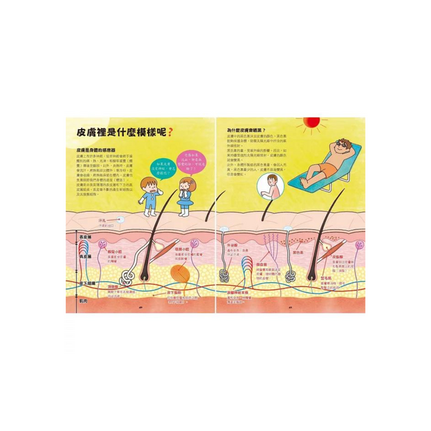 出發吧！人體探險隊：揭開身體消化道、泌尿系統、骨骼肌肉、心臟血管……不可思議的祕密（新版）