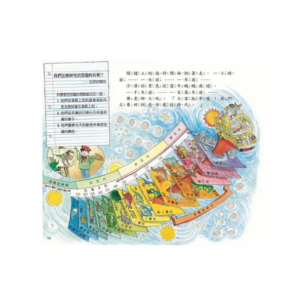 Magic School Bus Set of 13 魔法校車經典必蒐版（全13冊）