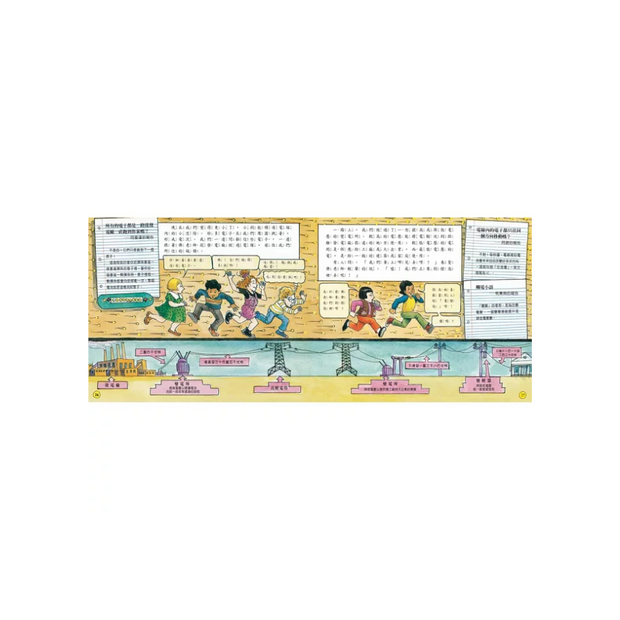 Magic School Bus Set of 13 魔法校車經典必蒐版（全13冊）