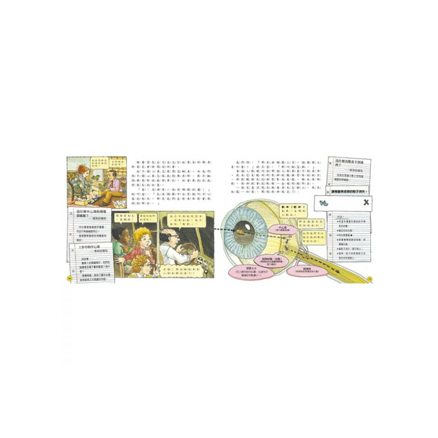 Magic School Bus Set of 13 魔法校車經典必蒐版（全13冊）