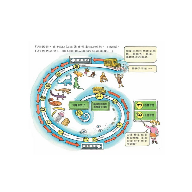 Magic School Bus Set of 13 魔法校車經典必蒐版（全13冊）
