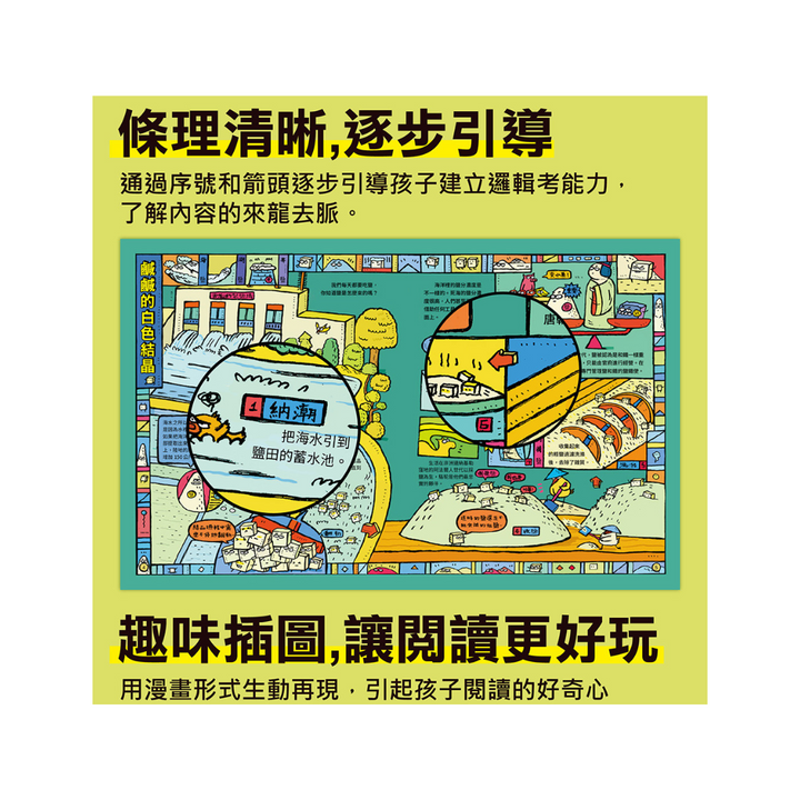 萬物由來科學繪本(全套3冊)-支援多重點讀