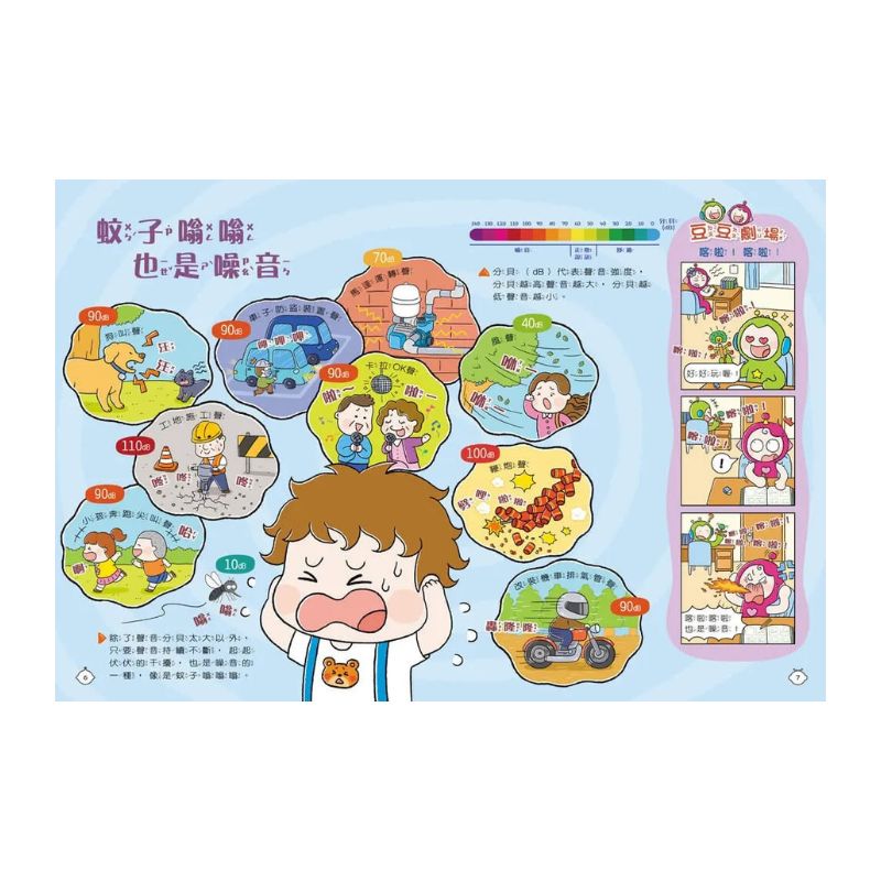 紅豆妮綠豆兵的知識快充站1