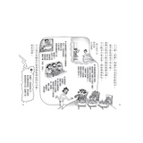 怪傑佐羅力64：怪傑佐羅力地牢魔女的變身詛咒