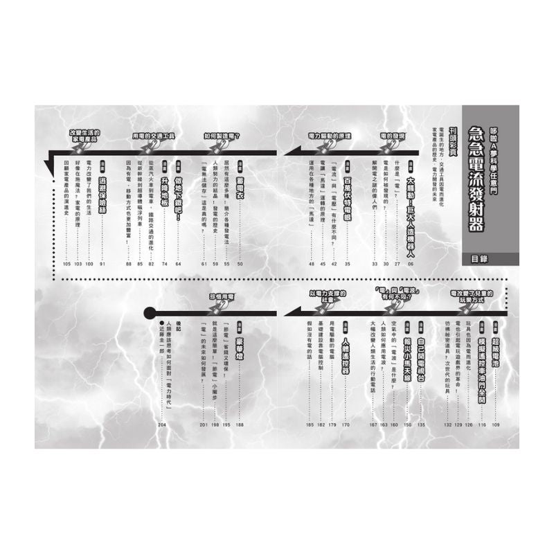 哆啦A夢科學任意門18 急急電流發射器