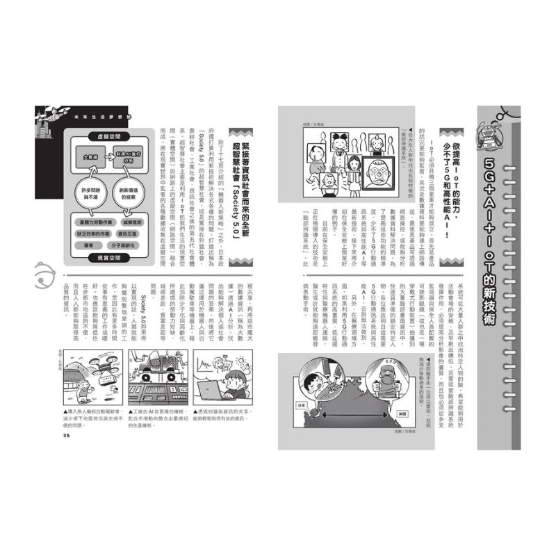 哆啦A夢科學任意門20 未來生活夢想號