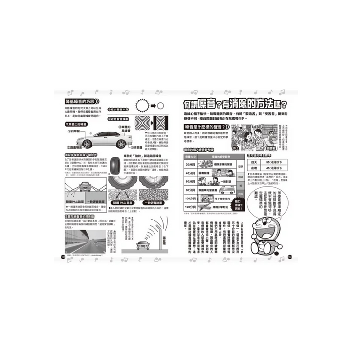 哆啦A夢科學大冒險6：玩轉聲音快樂屋