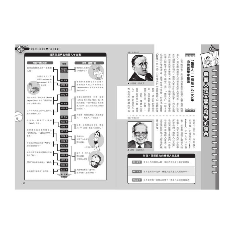 哆啦A夢科學任意門8 全能機器人解讀機