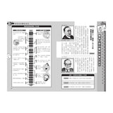 哆啦A夢科學任意門8 全能機器人解讀機